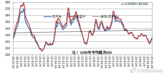 一肖一码100-准资料,精细化评估解析_FT81.224