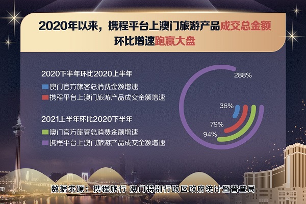 2024新澳门正版精准免费大全,数据资料解释落实_标准版78.67