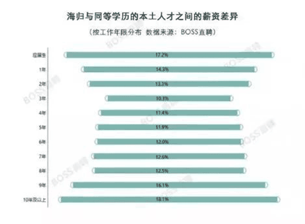 澳门一码一肖一特一中是合法的吗,实际解析数据_安卓版52.633