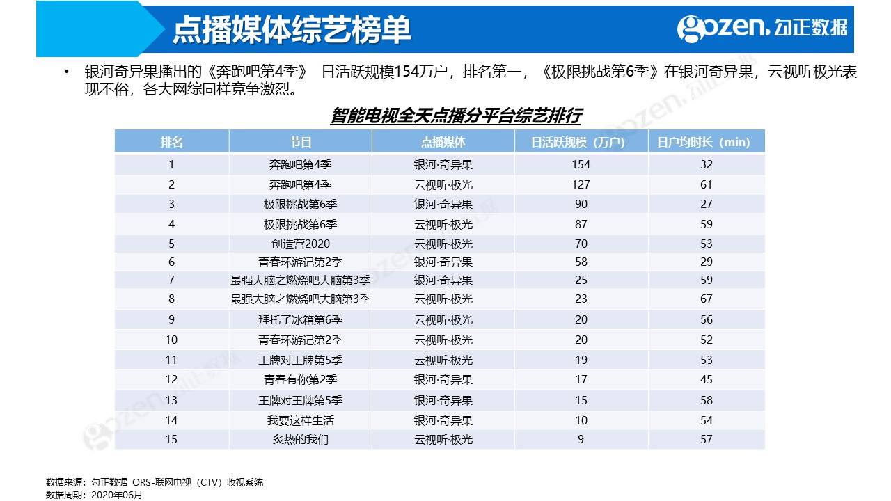 77778888管家婆必开一期,数据驱动执行设计_VR版40.569