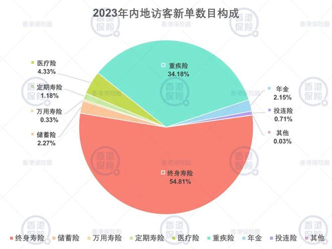 2024年香港图库彩图彩色,数据解读说明_纪念版92.158