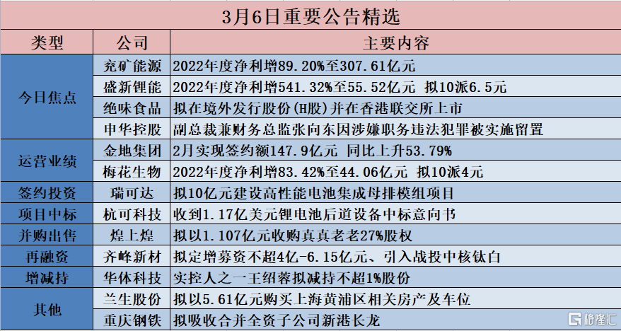 二四六香港资料期期中准,最新正品解答落实_Mixed10.338