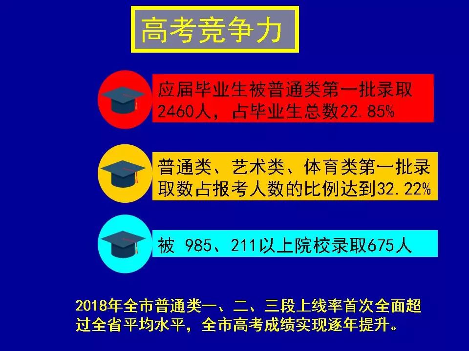 2024新澳最精准资料,数据整合实施_U56.636