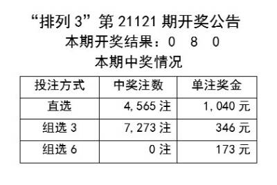 新奥全部开奖记录查询,迅捷处理问题解答_SHD41.52