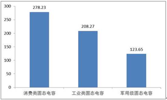 新门内部资料精准大全,可以帮助企业了解行业发展趋势、市场需求、竞争格局等关键信息