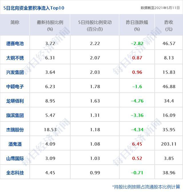 正版资料全年资料大全,经济性执行方案剖析_高级款31.110