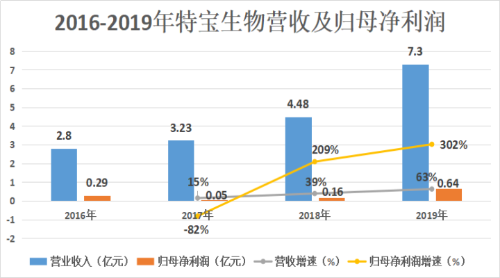 新澳门中特期期精准,从而提高预测的精准度