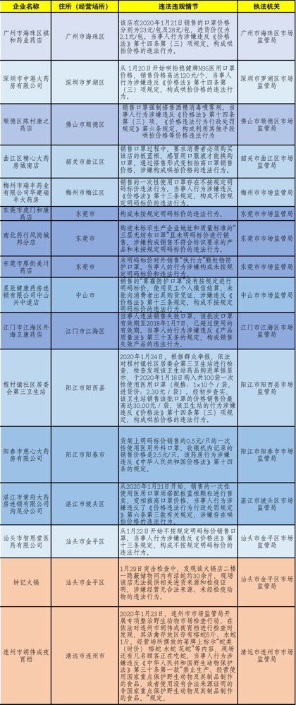 今晚开一码一肖,决策资料解释落实_限量款73.463