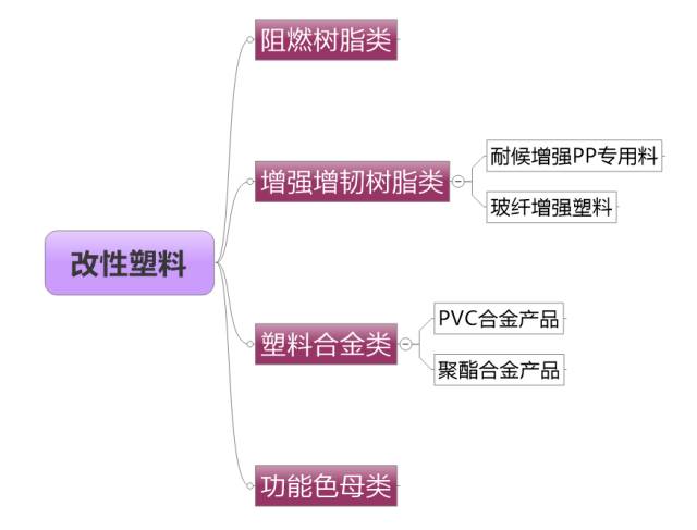 澳门特马,功能性操作方案制定_轻量版23.817