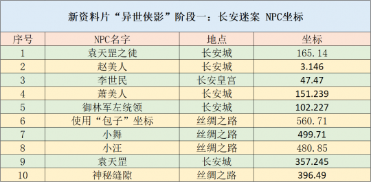 新澳开奖结果资料查询合肥,持久性方案解析_HD18.541