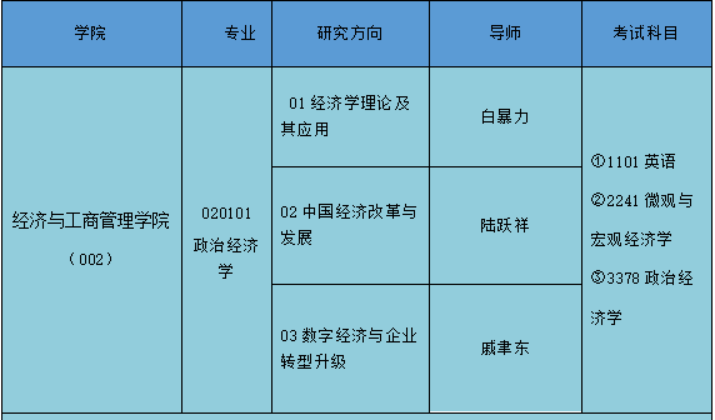 2024新奥门正版资料免费提拱,实证分析说明_XT27.680