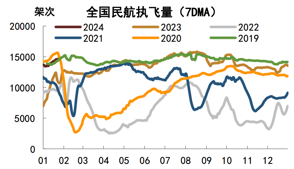 澳门六和彩资料查询2024年免费查询01-32期,深入数据执行解析_DX版95.215