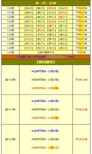 新奥长期免费资料大全,最新答案解释落实_轻量版99.493