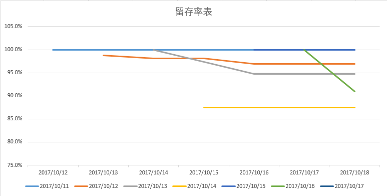 2澳玉昕开奖号码,全面分析说明_3D49.563