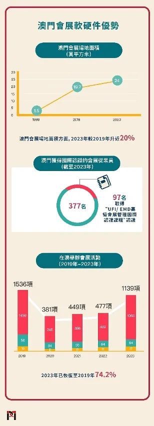 2024年澳门大全免费金锁匙,全面设计执行方案_完整版74.680