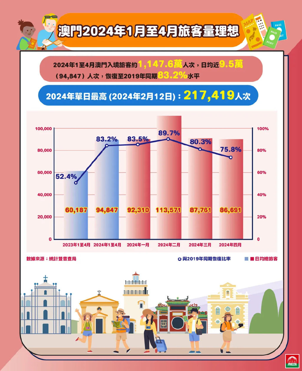 新澳门2024历史开奖记录查询表,灵活实施计划_Gold89.203