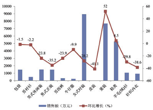 上海刚刚发生一起坠楼事件,市场趋势方案实施_Superior63.867