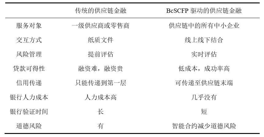 三肖必中特三肖必中,理论解答解释定义_DX版72.493