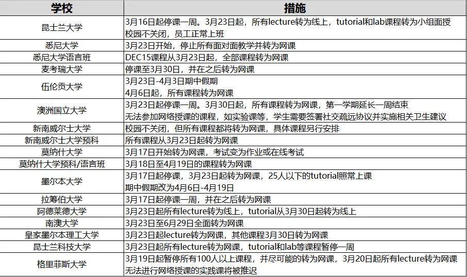 新澳好彩免费资料查询最新版本,专业执行方案_suite34.760