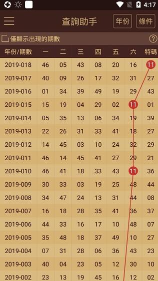 2024澳门天天开好彩大全46期,全面实施分析数据_AR27.239