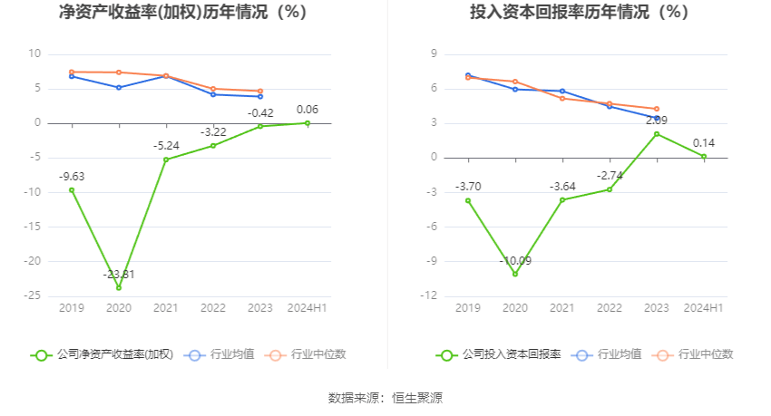 2024新澳最精准资料大全,数据资料解释落实_薄荷版73.132