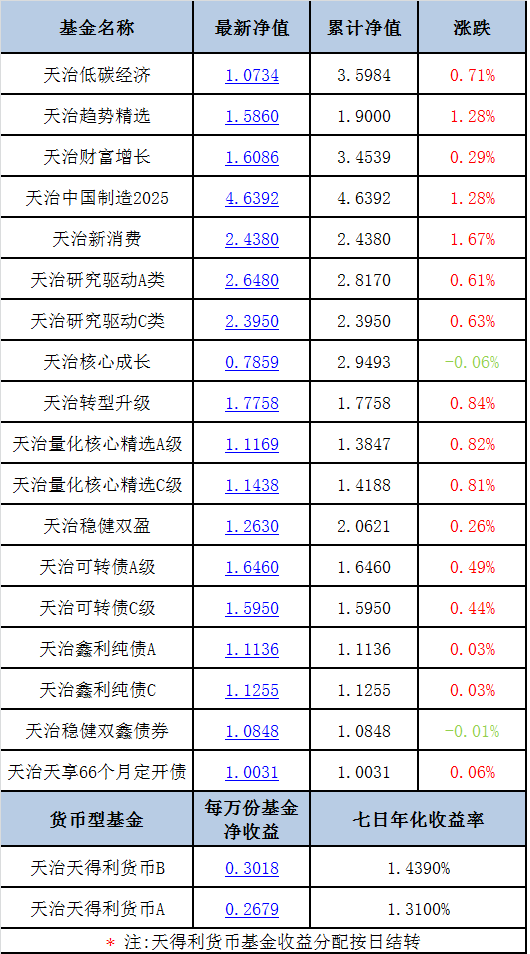 澳门彩天天免费精准资料,精细化方案实施_Premium82.700