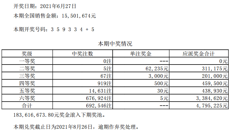 澳门六开彩开奖结果开奖记录2024年,可靠解析评估_UHD版21.594