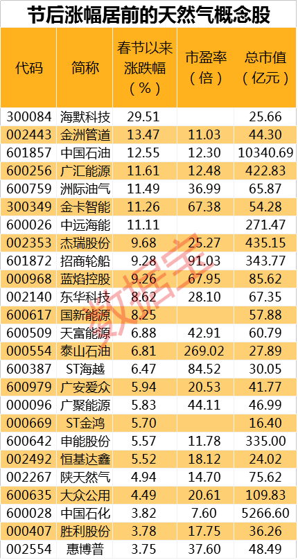 2024新奥资料免费精准109,国产化作答解释落实_Premium94.141