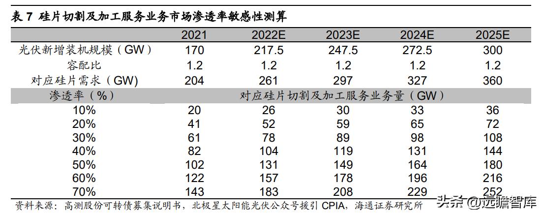 开奖结果开奖记录2024,诠释解析落实_豪华款48.245