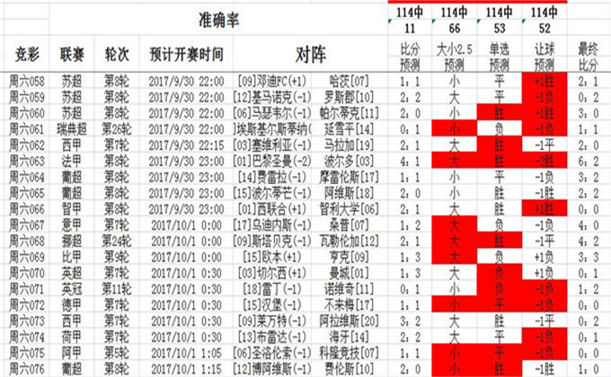 澳彩014941.cσm查询结果,全面设计执行方案_精装版18.418