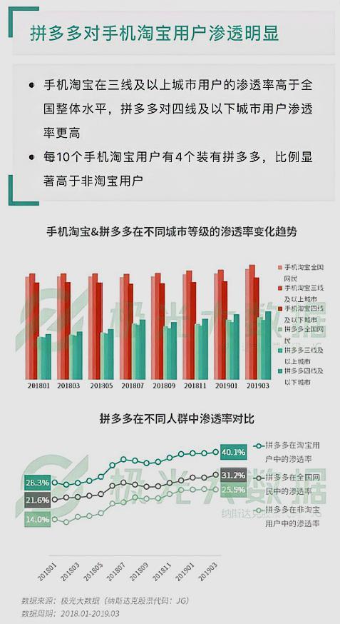 2024新奥彩开奖结果记录,数据导向设计解析_HDR版18.307