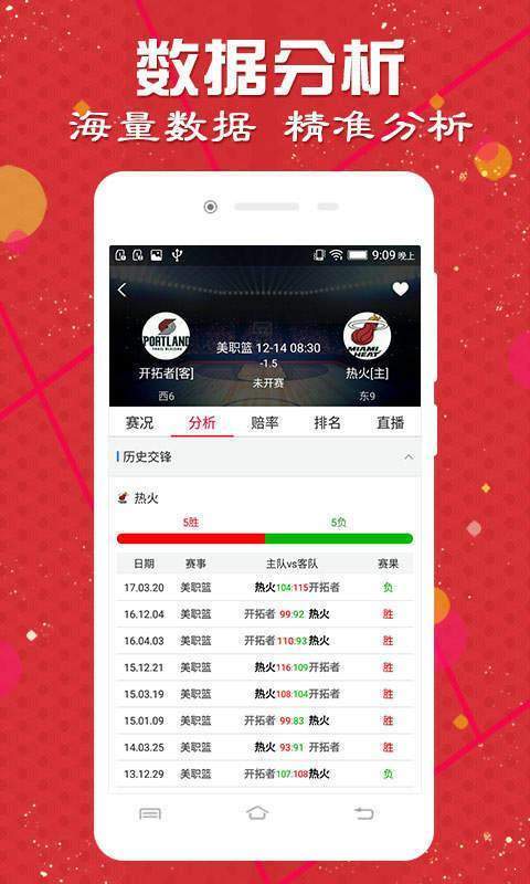 澳门天天开彩大全免费,专业解析说明_Holo24.175