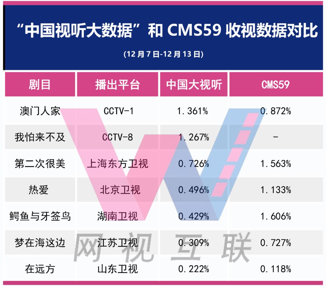 澳门天天好好兔费资料,深层设计策略数据_XT48.714