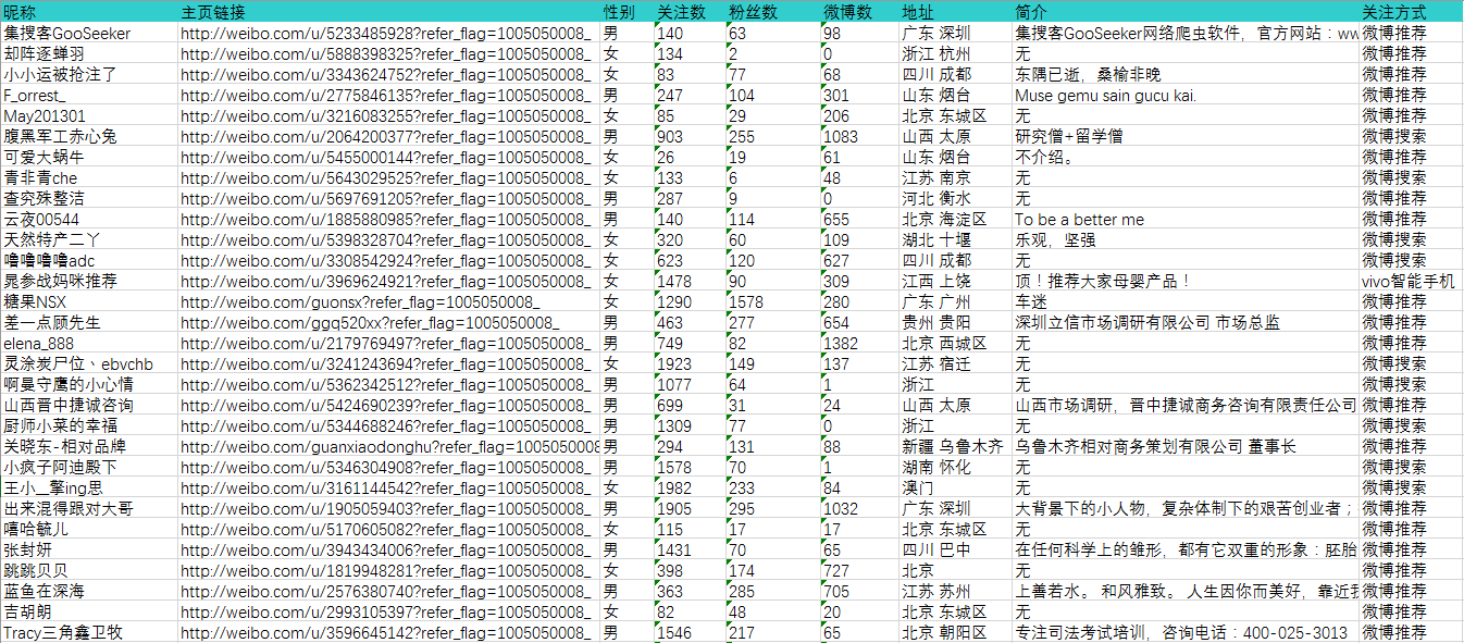 2024新奥资料免费精准,深层数据计划实施_复古款87.55.10