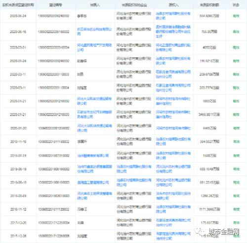 香港单双资料免费公开,最新解答解析说明_AR版44.673