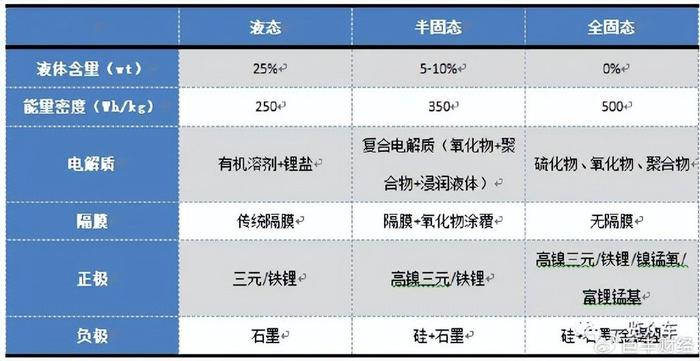 2024正版资料免费公开,最新核心解答落实_WP版31.146