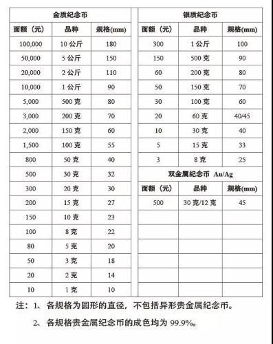 澳门一码一肖100准吗,效率资料解释落实_标准版90.65.32