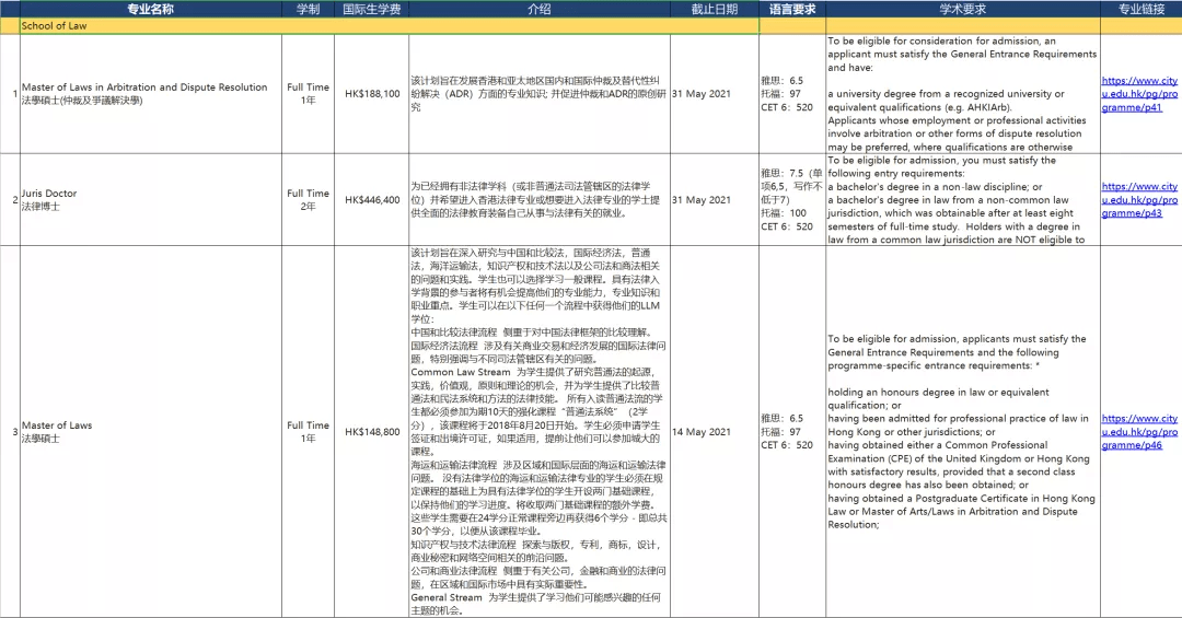 香港大众网免费资料查询,深度解答解释定义_4DM189.184