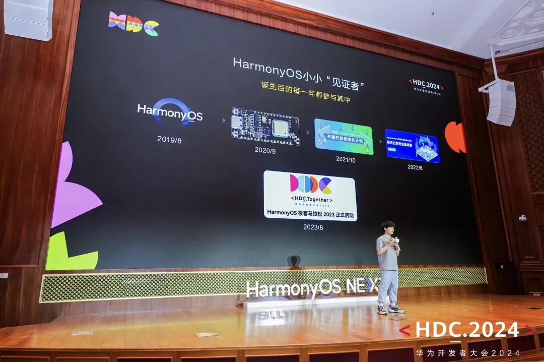 2024年香港最准的资料,创新落实方案剖析_Harmony款10.20