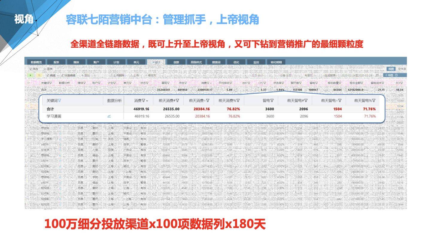 管家婆100%中奖,前瞻性战略定义探讨_FHD64.340