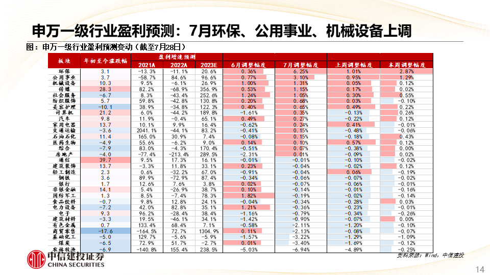 2024澳门开奖结果王中王,数据解答解释定义_挑战款68.258