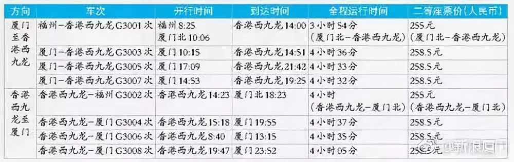 香港免费六会彩开奖结果10月18,自1986年开售以来