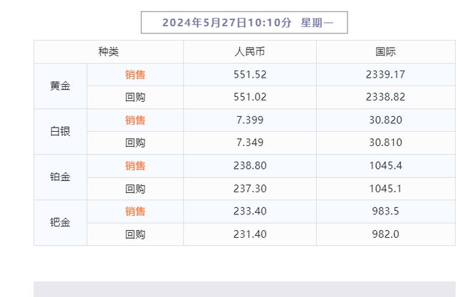 2024年天天彩免费资料,科学化方案实施探讨_铂金版18.124