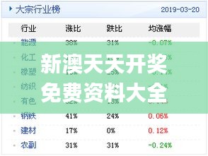 新奥天天彩正版免费全年资料,高速响应方案设计_标准版90.65.32