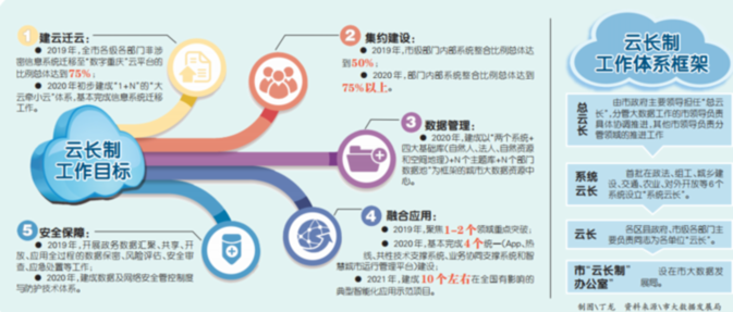 香港今晚六给彩特吗,数据驱动实施方案_N版57.312