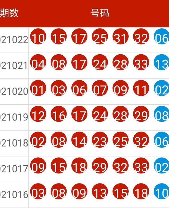 新奥今天开奖结果查询,权威诠释方法_交互版72.129