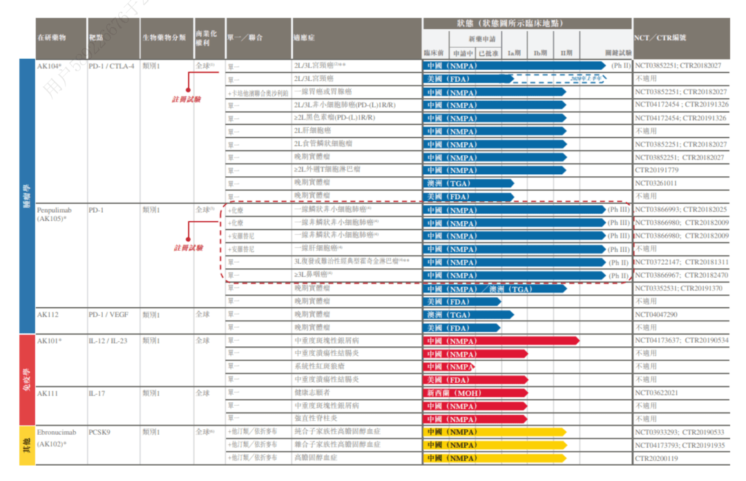 香港资料大全正版资料2024年免费,经典案例解释定义_1080p6.33.74