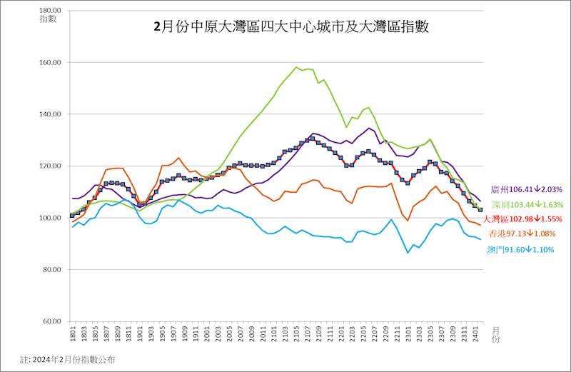 2024澳门天天六开彩记录,数据设计驱动策略_MT27.145