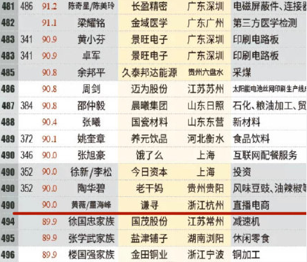 澳门一码一肖一特一中直播,最佳精选解析说明_尊贵版29.287