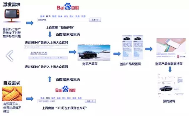 新奥天天精准资料大全,互动策略评估_视频版67.965